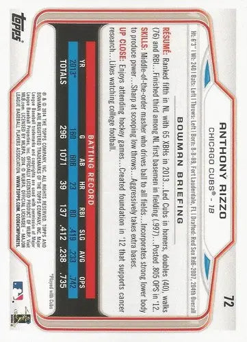 2014 Bowman #72 Anthony Rizzo NM-MT Cubs ID:9936