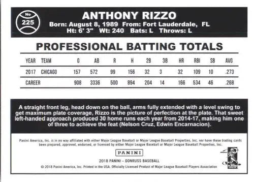2018 Donruss #225 Anthony Rizzo NM-MT Cubs Retro 1984 ID:10518