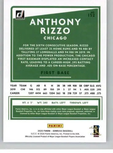 2020 Donruss #132 Anthony Rizzo NM-MT Cubs ID:26944