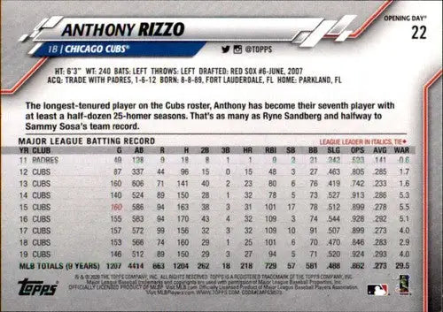2020 Topps Opening Day #22 Anthony Rizzo NM-MT Cubs ID:26734
