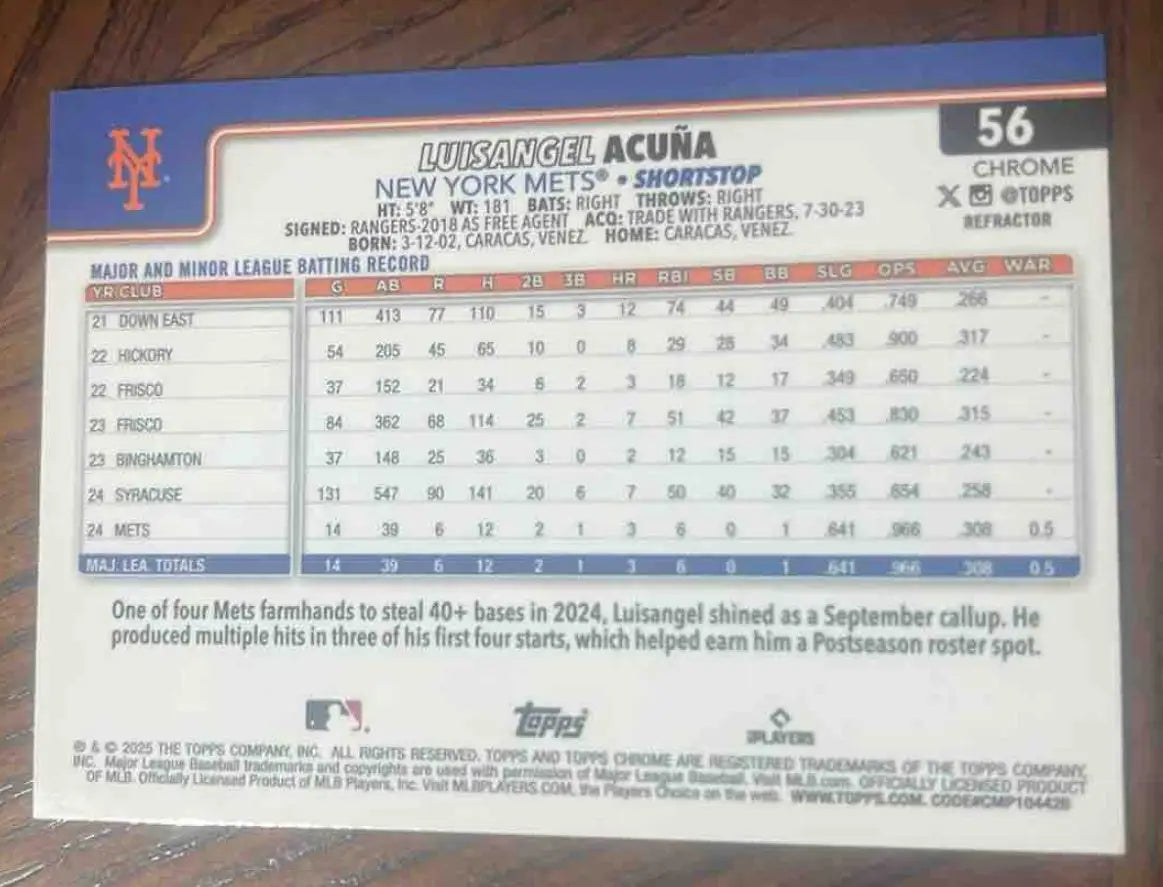 2025 Topps Baseball Chrome LogoFractor Luisangel Acuna #56 RC New York Mets
